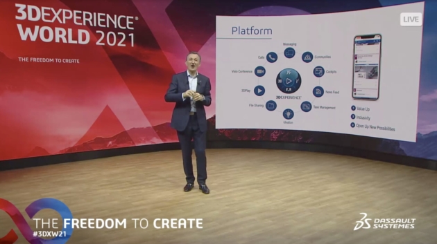 3DX Platform – The Freedom To Compete?