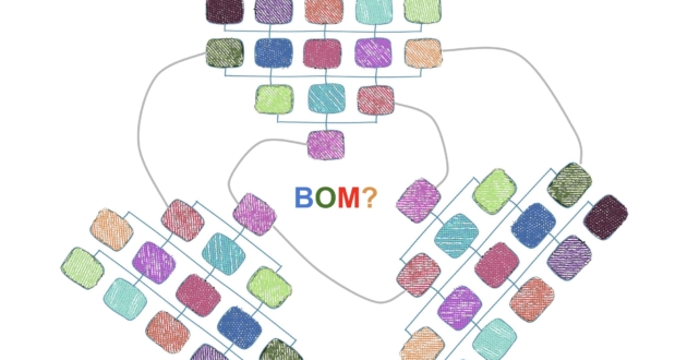 BOM Management – Single-BOM, Multi-BOM, Multi-Views. How To Decide?