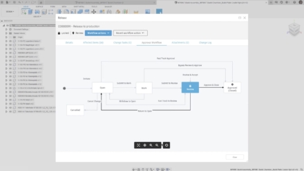 The next step for Autodesk PLM – Fusion 360 Manage