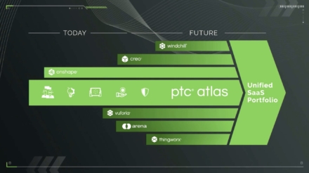 What PTC Can Learn From 10 Years Of Autodesk Cloud Development?