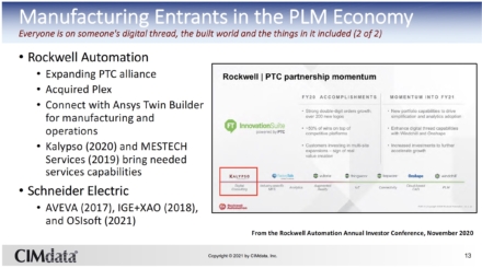 Who is investing in PLM in 2021? Notes from CIMdata PLM Forum