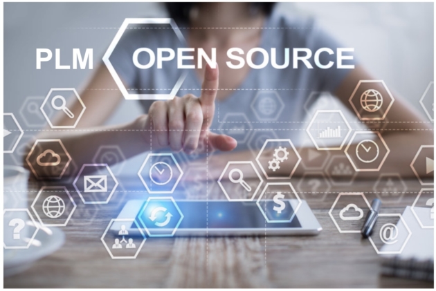 What will be the next open-source model for PLM software in the 2020s?