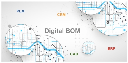 From Engineering BOM and Manufacturing BOM to Digital BOM