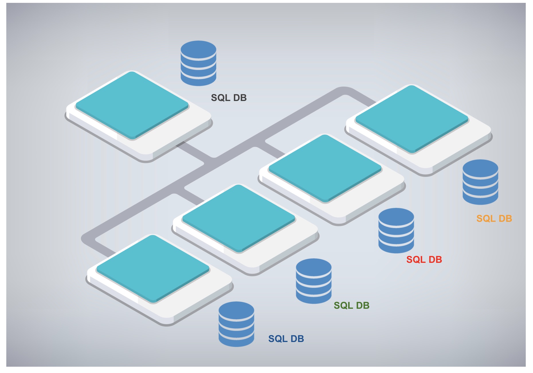 Beyond PLM (Product Lifecycle Management) Blog Digital Web and What Is ...