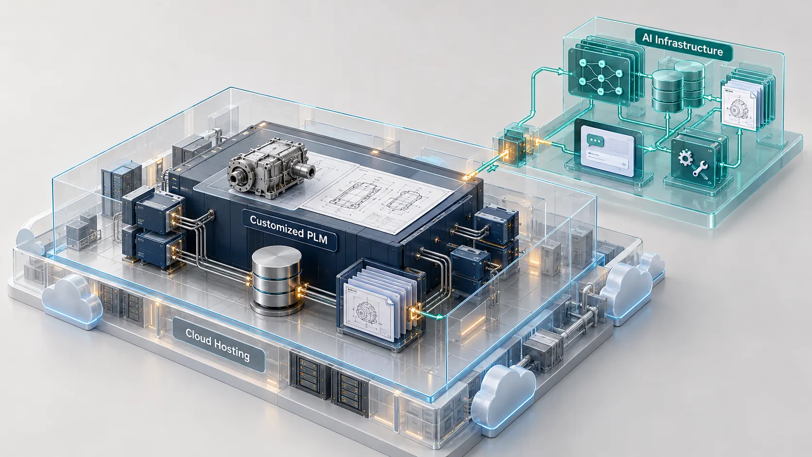PLM Security Risks: When Legacy Systems Meet AI